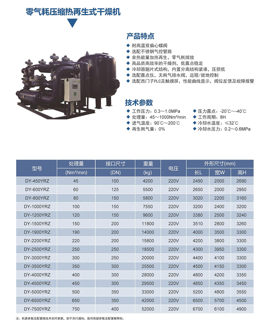 零氣耗壓縮熱再生式干燥機(jī).jpg