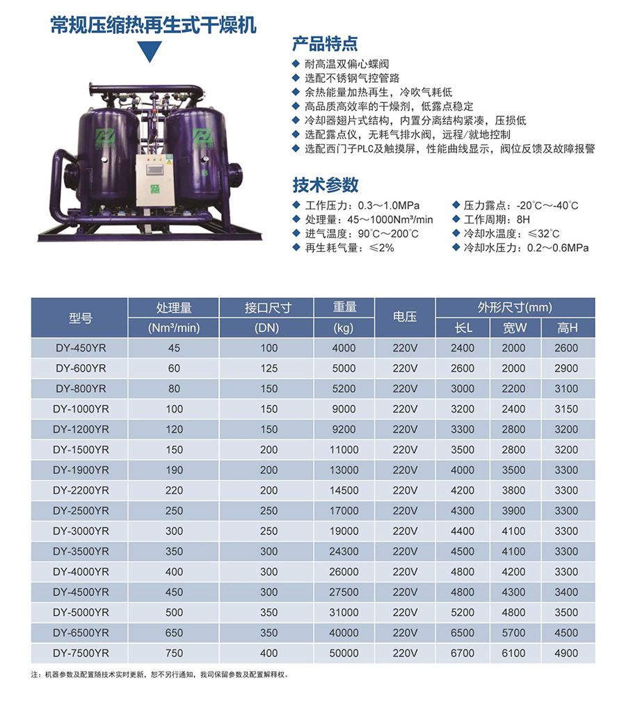 常規(guī)壓縮熱再生式干燥機.jpg