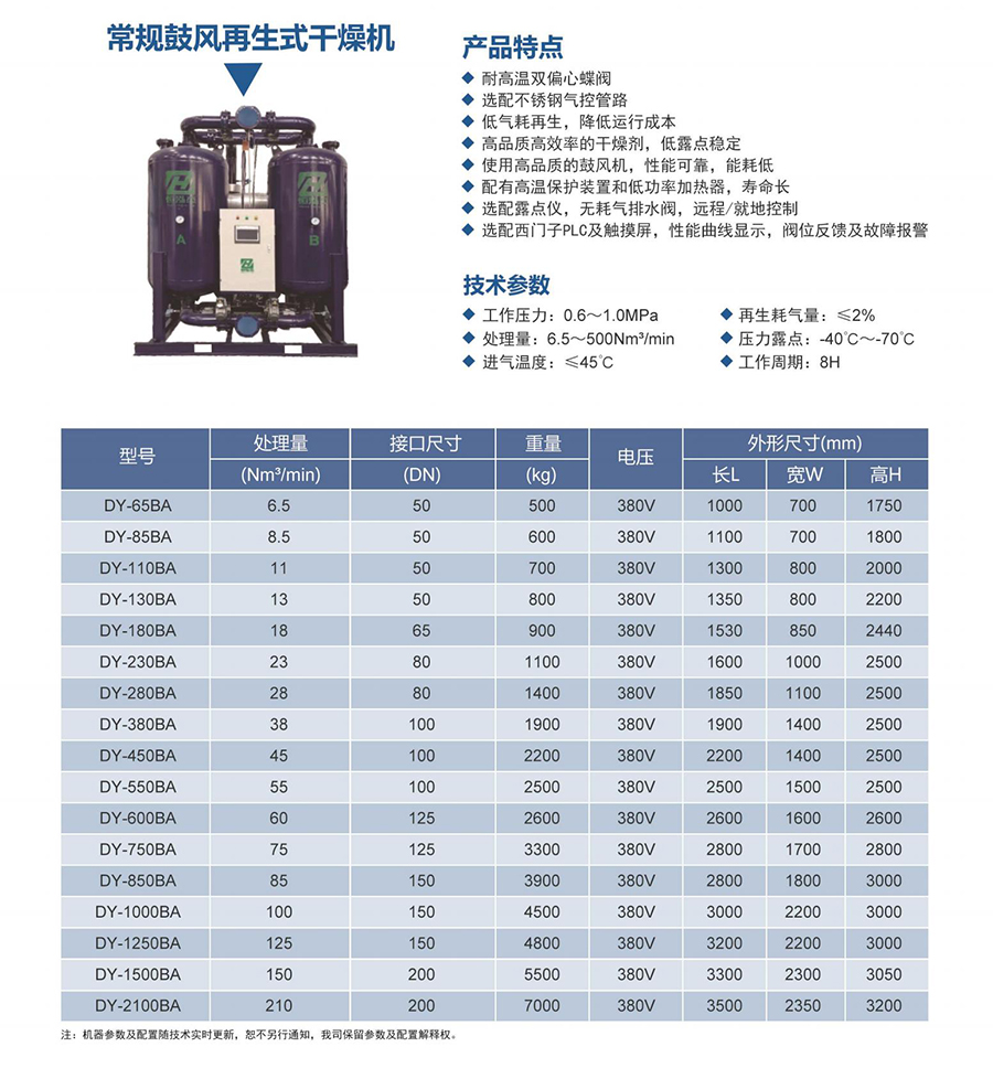 常規(guī)鼓風(fēng)再生式干燥機.jpg