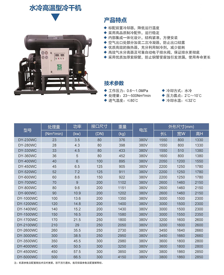 水冷高溫型冷干機.jpg