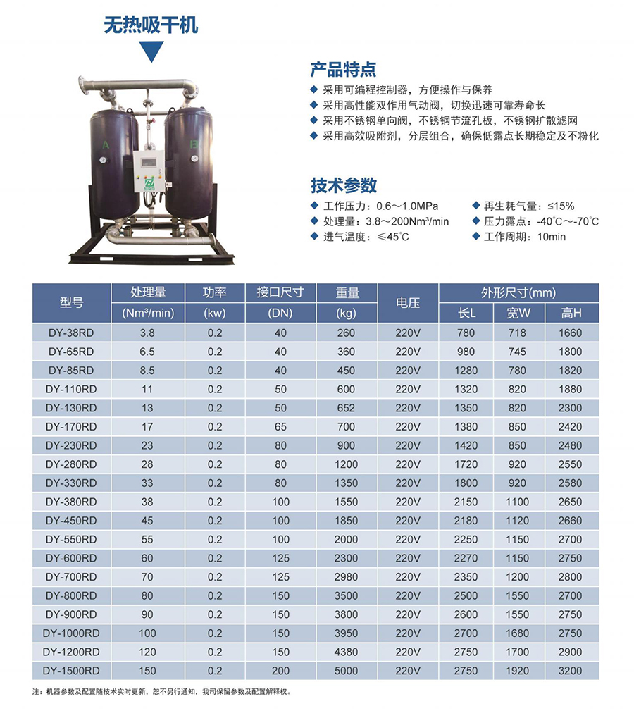 無熱吸干機(jī).jpg